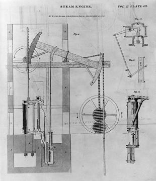 schematic plan for the steam engine