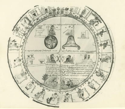Aztec calendar wheel