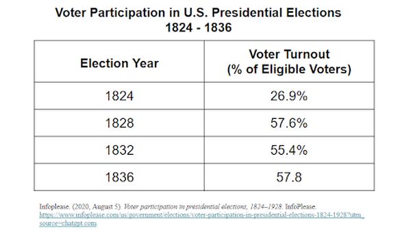 A painted portrait shows two men sitting at a small table, likely in a tavern or cafe. The man on the left looks directly at the viewer with a slight smirk, while the man on the right, wearing a top hat and holding a newspaper, leans in to speak with an animated gesture.