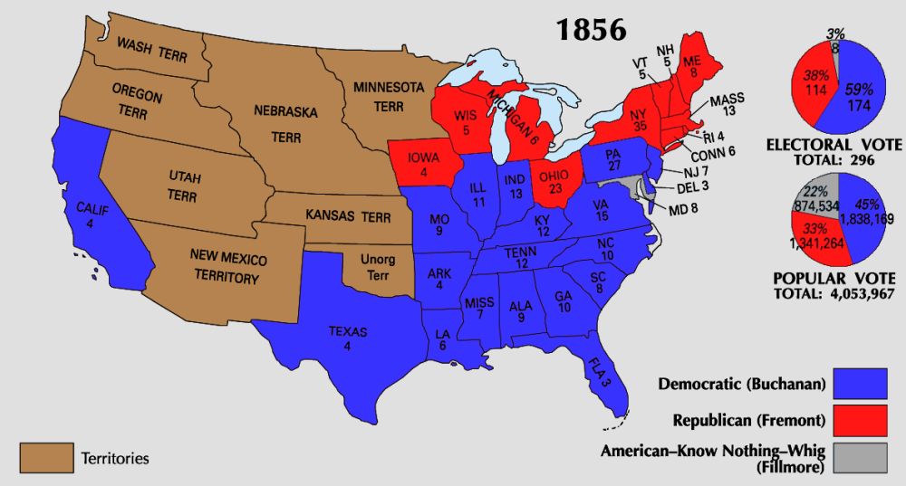 This map of the United States illustrates the results of the 1856 presidential election, with states colored in purple for Democrats, red for Republicans, and gray for the American Party. Two pie charts on the right break down the Electoral Vote and Popular Vote totals for candidates Buchanan, Fremont, and Fillmore.