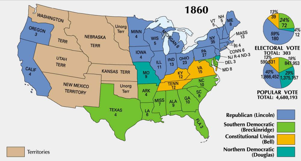 This map of the United States illustrates the results of the 1860 presidential election, with states colored blue for Republicans, green for Southern Democrats, orange for the Constitutional Union party, and teal for Northern Democrats. Two pie charts on the right side of the image provide a visual breakdown of the Electoral Vote and Popular Vote totals for candidates Lincoln, Breckinridge, Bell, and Douglas.