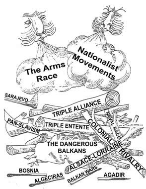 Place names and ideas jumbled in a pile
