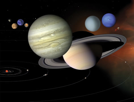 planets